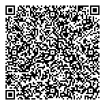QR код "Подружки"