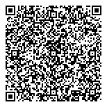 QR код "Ваш мастеръ"