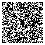 QR код "Клевое место"