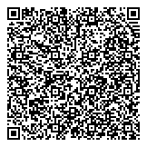 QR код "Магазин косметки"