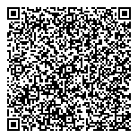 QR код "Luckylaki & Перспектива"