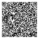 QR код "Красивые"
