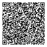 QR код "Шаурони"