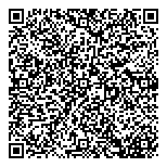 QR код "Все для ногтей"