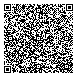 QR код "Лапочки оближешь"