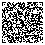 QR код "Лапочки оближешь"