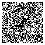 QR код "Döner Kebab"