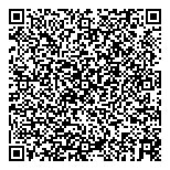 QR код "Mr & mrs Coffee"