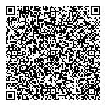 QR код "Подружки"