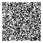 QR код "Тримурти"