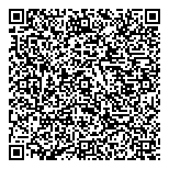 QR код "Пифагорка"