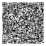 QR код "Шаурмания"
