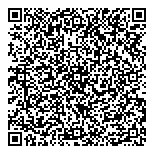 QR код "Братец Лис"