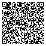 QR код "Усатый Джо"