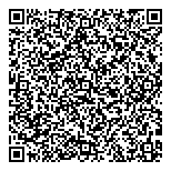 QR код "#кофеварим"