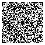 QR код "Форекс Клуб"