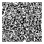 QR код "TOPGUN"