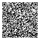 QR код "Pink Panther"