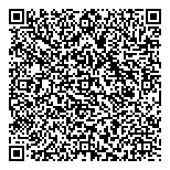 QR код "Recovery Solutions"