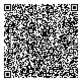 QR код "Нуга Бест"