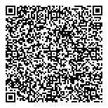 QR код "Нейл Царство"