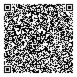 QR код "Глюкоза"