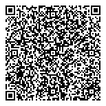 QR код "Faberlic"