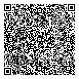 QR код "БрендАмбассадор"