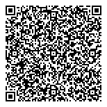 QR код "Permanent Expert"