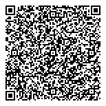 QR код "Ника furs"