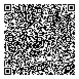 QR код "Гироs"