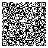 QR код "СофтИнформ"