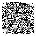 QR код "Парфюмер"
