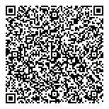 QR код "Sky Way Invest Group"