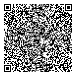 QR код "Сушитория"