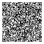 QR код "Милая подружка"