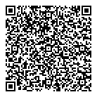 QR код "Метрология"