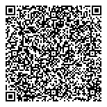 QR код "Inglot"