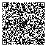 QR код "Dёner Кебаб"