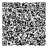 QR код "Dёner Кебаб"