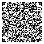 QR код "ЗастройщикСочи.ру"
