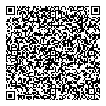 QR код "Ideal Clinic"