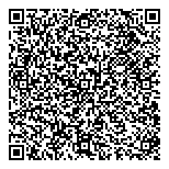 QR код "Coffee Time"