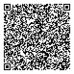 QR код "Локалита"