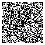 QR код "Пифагорка"