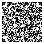 QR код "Гитарист"