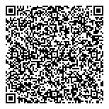 QR код "Jamaica"
