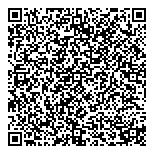 QR код "Кофеваров"
