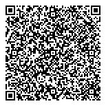 QR код "Подружки"