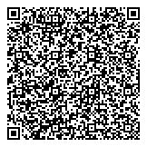 QR код "Русагро-Сахар"